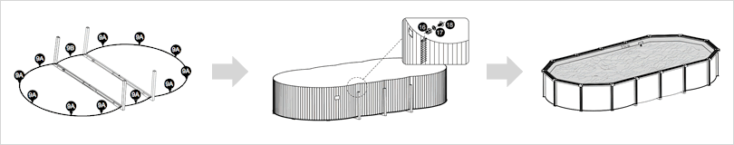 Piscina fuori terra in acciaio Ovale autoportante White Pool 490 bianca h. 120 cm: compreso nel kit: istruzioni di montaggio